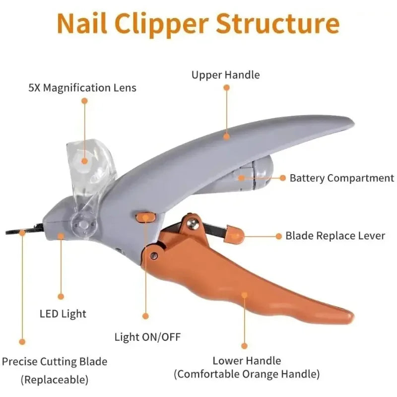 PawGlow LED Pet Nail Clipper